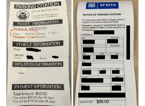 San Francisco grappling with parking ticket scam: Here's how it works